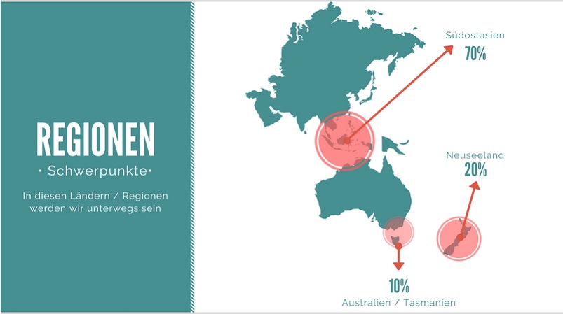 Unsere Weltreise Regionen